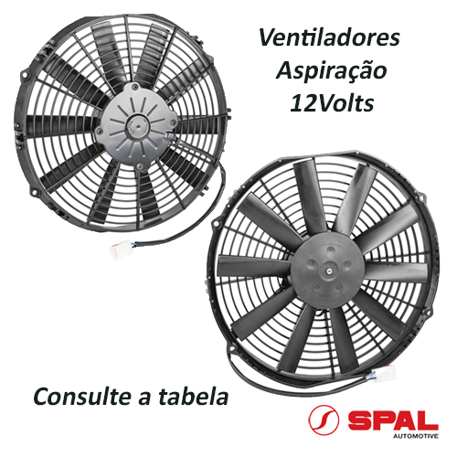 Ventiladores Aspira��o